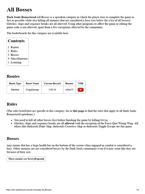 speedsouls|All Bosses .